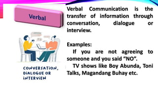 Verbal Communication is the
transfer of information through
conversation, dialogue or
interview.
Examples:
If you are not agreeing to
someone and you said “NO”.
TV shows like Boy Abunda, Toni
Talks, Magandang Buhay etc.
 