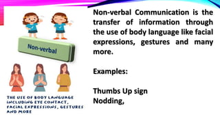 Non-verbal Communication is the
transfer of information through
the use of body language like facial
expressions, gestures and many
more.
Examples:
Thumbs Up sign
Nodding,
 