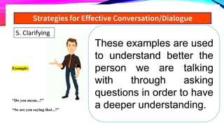 These examples are used
to understand better the
person we are talking
with through asking
questions in order to have
a deeper understanding.
 