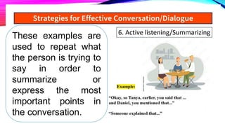 These examples are
used to repeat what
the person is trying to
say in order to
summarize or
express the most
important points in
the conversation.
 