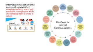communication.pdf