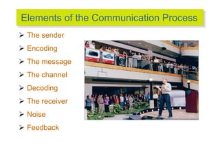 communication.ppt
