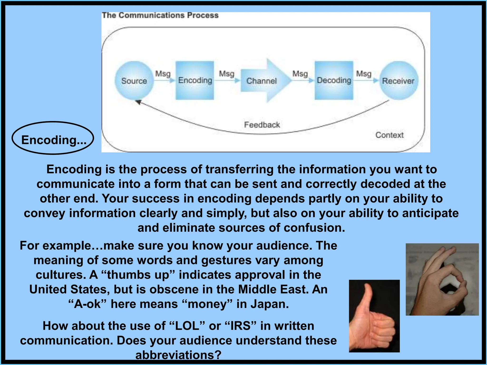 Encoding...
Encoding is the process of transferring the information you want to
communicate into a form that can be sent and correctly decoded at the
other end. Your success in encoding depends partly on your ability to
convey information clearly and simply, but also on your ability to anticipate
and eliminate sources of confusion.
For example…make sure you know your audience. The
meaning of some words and gestures vary among
cultures. A “thumbs up” indicates approval in the
United States, but is obscene in the Middle East. An
“A-ok” here means “money” in Japan.
How about the use of “LOL” or “IRS” in written
communication. Does your audience understand these
abbreviations?
 