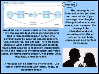 Message...
The message is the
information that you want
to communicate. If your
message is too lengthy,
disorganized, or contains
errors, you can expect the
message to be
misunderstood and
misinterpreted. Use of
poor verbal and body
language can also confuse
the message.
Avoid the use of swear words in your message.
They can give rise to disrespect and anger, and
lead to misunderstanding. A person who
communicates by swearing appears ignorant,
rude, ill-tempered, and difficult. There are times,
especially when communicating with authority
figures, that swearing is absolutely inappropriate.
Intense and relentless swearing constitutes verbal
abuse. Swearing around children, who parrot what
they hear, is irresponsible.
A message can be distorted by emotions. Use
care in communicating with fearful, angry, or
frustrated people.
 
