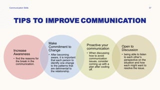 TIPS TO IMPROVE COMMUNICATION
Communication Skills 37
Increase
Awareness
• find the reasons for
the break in the
communication.
Make
Commitment to
Change
• After becoming
aware, it is important
that each person to
identify one change
to the patterns that
are detrimental to
the relationship.
Proactive your
communication
• When discussing
how to avoid
communication
issues, consider
coming up with a
plan after cooling
off.
Open to
Discussion
• being able to listen
to each other’s
perspective on the
situation and how
each might want to
resolve the issue.
 