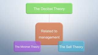 Related to
management
The Decibel Theory
The Sell Theory
The Minimet Theory
 
