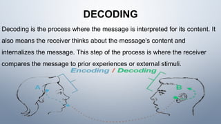 DECODING
Decoding is the process where the message is interpreted for its content. It
also means the receiver thinks about the message's content and
internalizes the message. This step of the process is where the receiver
compares the message to prior experiences or external stimuli.
 