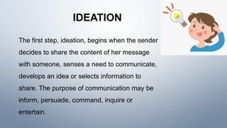 IDEATION
The first step, ideation, begins when the sender
decides to share the content of her message
with someone, senses a need to communicate,
develops an idea or selects information to
share. The purpose of communication may be
inform, persuade, command, inquire or
entertain.
 