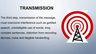 TRANSMISSION
The third step, transmission of the message,
must overcome interference such as garbled
speech, unintelligible use of words, long
complex sentences, distortion from recording
devices, noise and illegible handwriting.
 