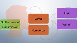 On the basis of
Transmission
Verbal
Oral
Written
Non-verbal
 