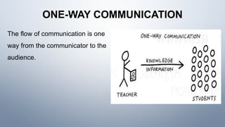 ONE-WAY COMMUNICATION
The flow of communication is one
way from the communicator to the
audience.
 