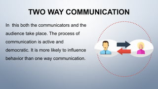 TWO WAY COMMUNICATION
In this both the communicators and the
audience take place. The process of
communication is active and
democratic. It is more likely to influence
behavior than one way communication.
 