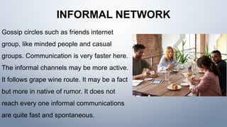 INFORMAL NETWORK
Gossip circles such as friends internet
group, like minded people and casual
groups. Communication is very faster here.
The informal channels may be more active.
It follows grape wine route. It may be a fact
but more in native of rumor. It does not
reach every one informal communications
are quite fast and spontaneous.
 