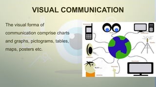 VISUAL COMMUNICATION
The visual forma of
communication comprise charts
and graphs, pictograms, tables,
maps, posters etc.
 