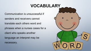 VOCABULARY
Communication is unsuccessful if
senders and receivers cannot
translate each others word and
phrases when a nurses cases for a
client who speaks another
language an interpret may be
necessary.
 