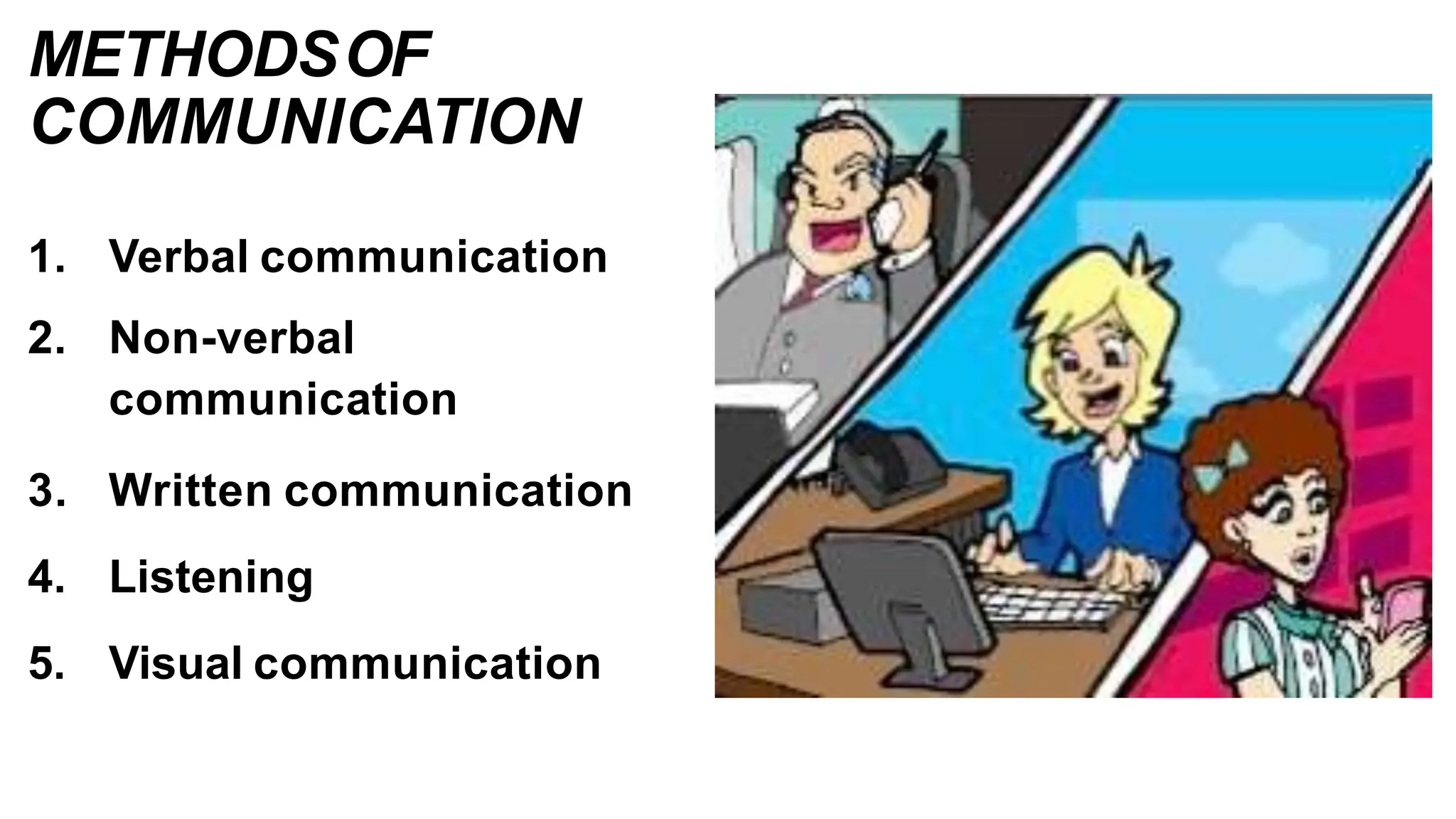 METHODSOF
COMMUNICATION
1. Verbal communication
2. Non-verbal
communication
3. Written communication
4. Listening
5. Visual communication
 