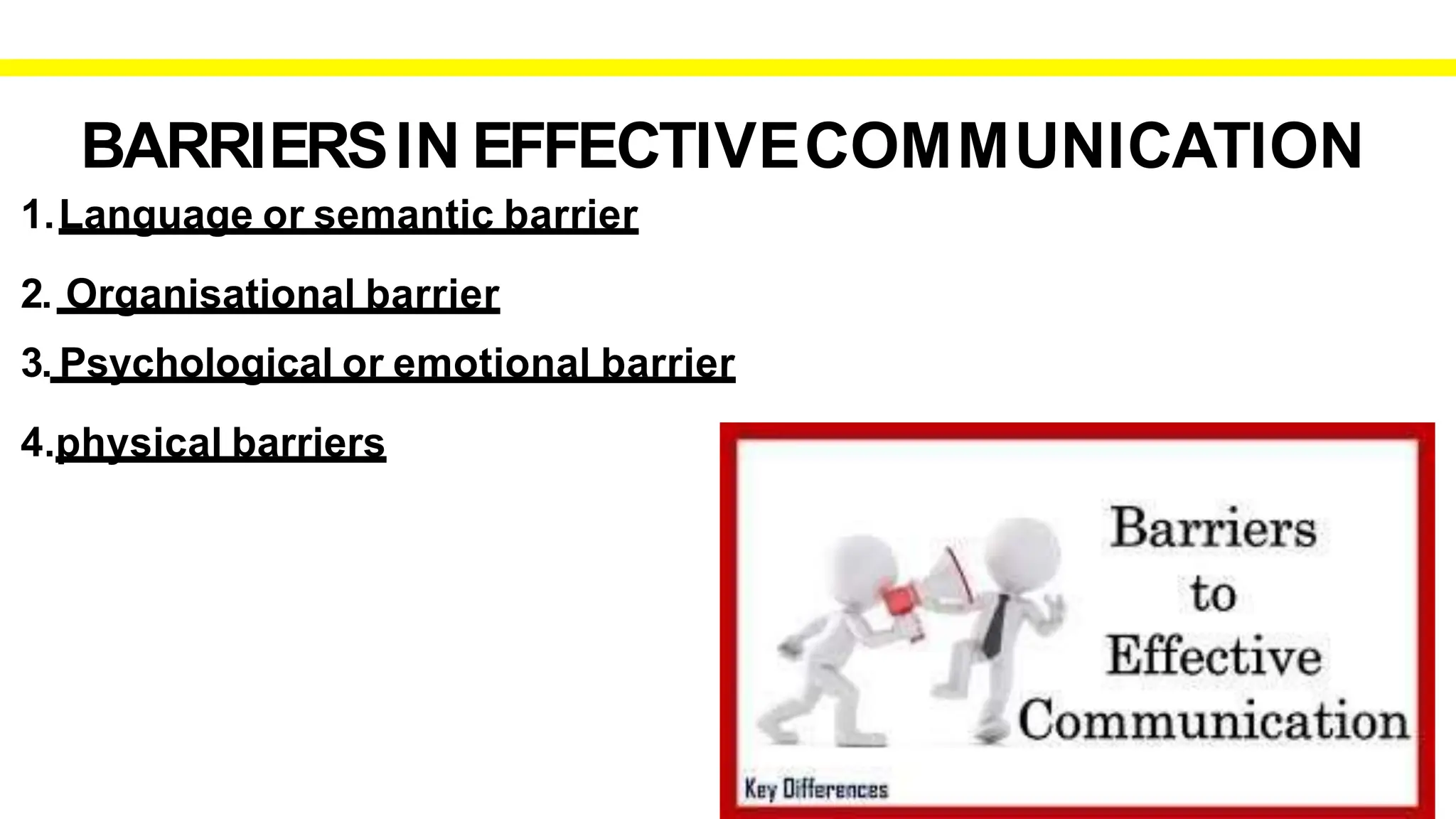BARRIERSIN EFFECTIVECOMMUNICATION
1.Language or semantic barrier
2. Organisational barrier
3. Psychological or emotional barrier
4.physical barriers
 