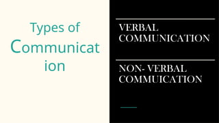 Types of
Communicat
ion
VERBAL
COMMUNICATION
NON- VERBAL
COMMUICATION
 