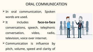 ORAL COMMUNICATION
 In oral communication, Spoken
words are used.
 It includes face-to-face
conversations, speech, telephonic
conversation, video, radio,
television, voice over internet.
 Communication is influence by
pitch, volume, speed and clarity of
 