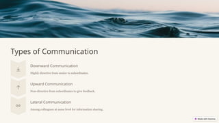 Communication.pptx presentation with images | PPTX