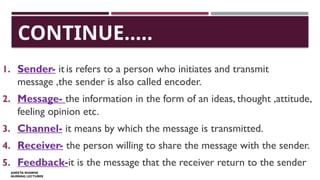 COMMUNICATION. pptx | PPTX