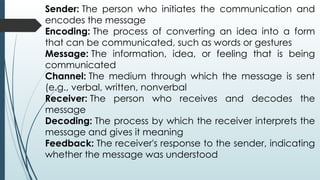Communication Chapter 1 english nrsng.pptx