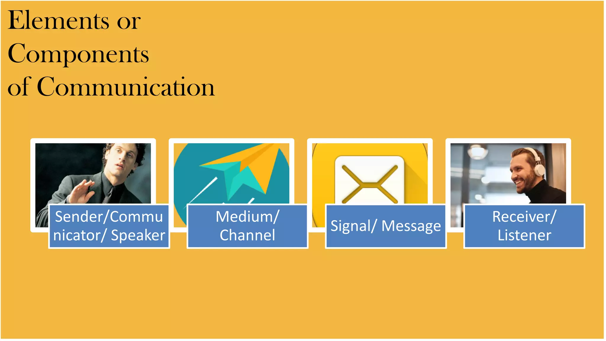 Elements or
Components
of Communication
Sender/Commu
nicator/ Speaker
Medium/
Channel
Signal/ Message
Receiver/
Listener
 