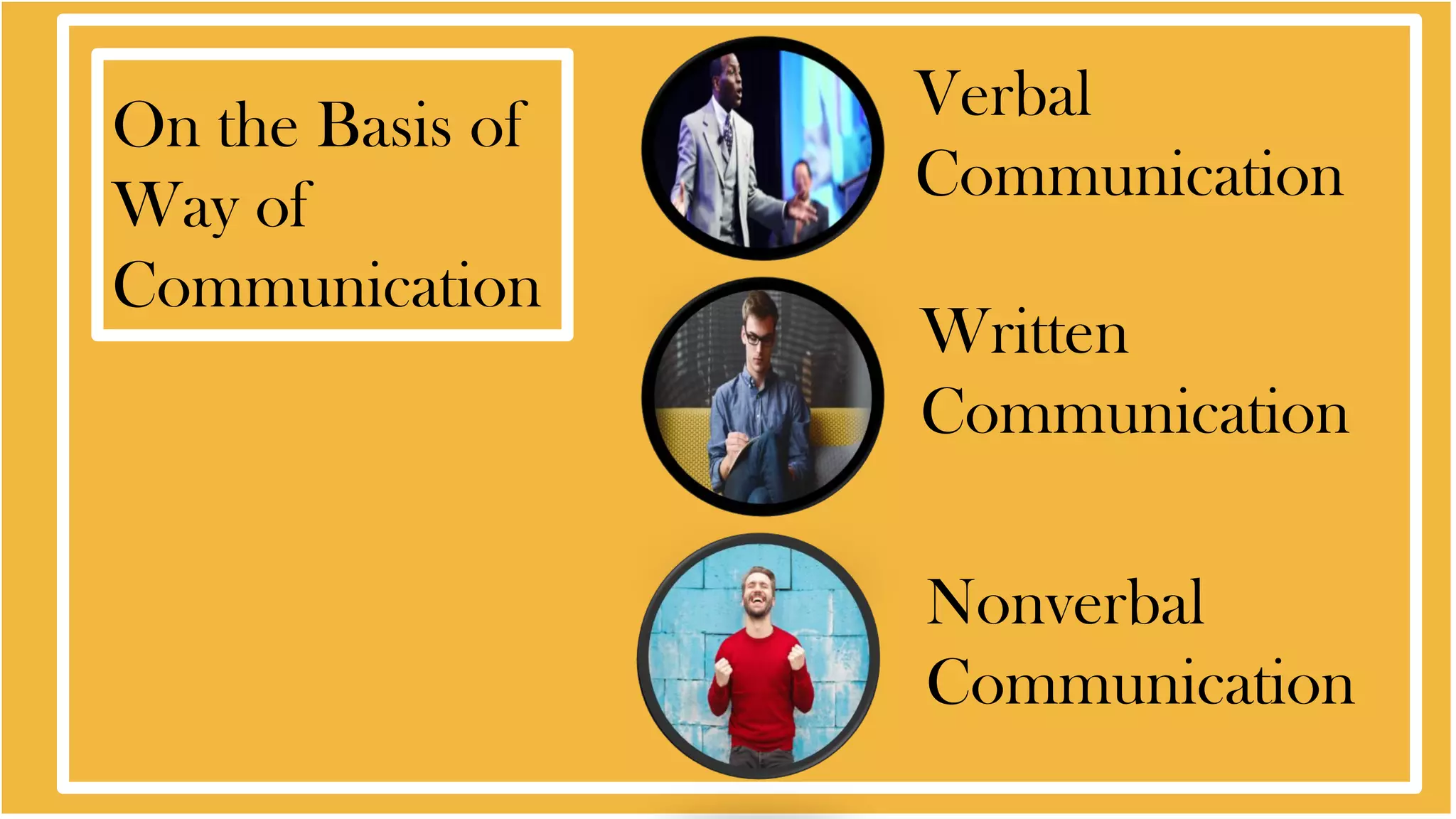 On the Basis of
Way of
Communication
Verbal
Communication
Written
Communication
Nonverbal
Communication
 