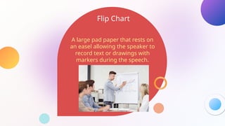 Flip Chart
A large pad paper that rests on
an easel allowing the speaker to
record text or drawings with
markers during the speech.
 