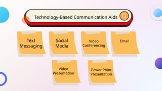 Technology-Based Communication Aids
Text
Messaging
Social
Media
Video
Conferencing
Email
Video
Presentation
Power Point
Presentation
 