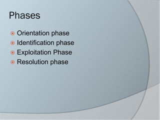 Phases
 Orientation phase
 Identification phase
 Exploitation Phase
 Resolution phase
 