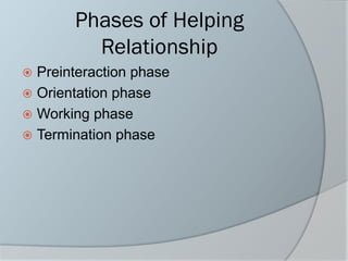 Phases of Helping
Relationship
 Preinteraction phase
 Orientation phase
 Working phase
 Termination phase
 