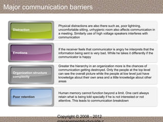 Major communication barriers 
Physical distractions are also there such as, poor lightning, 
uncomfortable sitting, unhygienic room also affects communication in 
a meeting. Similarly use of high voltage speakers interferes with 
communication 
If the receiver feels that communicator is angry he interprets that the 
information being sent is very bad. While he takes it differently if the 
communicator is happy 
Greater the hierarchy in an organization more is the chances of 
communication getting destroyed. Only the people at the top level 
can see the overall picture while the people at low level just have 
knowledge about their own area and a little knowledge about other 
areas 
Human memory cannot function beyond a limit. One cant always 
retain what is being told specially if he is not interested or not 
attentive. This leads to communication breakdown 
Distraction 
Emotions 
Organization structure 
complexity 
Poor retention 
Copyright © 2008 - 2012 
managementstudyguide.c 
 