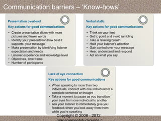 Communication barriers – ‘Know-hows’ 
Presentation overload 
Key actions for good communications 
• Create presentation slides with more 
pictures and fewer words 
• Identify your presentation how best it 
supports your message 
• Make presentation by identifying listener 
expectation and needs 
• Listener experience and knowledge level 
• Objectives, time frame 
• Number of participants 
Verbal static 
Key actions for good communications 
• Think on your feet 
• Get to point and avoid rambling 
• Take a relaxing breath 
• Hold your listener’s attention 
• Gain control over your message 
• Hear, understand and respond 
• Act on what you say 
Lack of eye connection 
Key actions for good communications 
• When speaking to more than two 
individuals, connect with one individual for a 
complete sentence or thought 
• Take a moment to pause as you transition 
your eyes from one individual to another 
• Ask your listener to immediately give you 
feedback when you look away from them 
while you’re speaking 
Copyright © 2008 - 2012 
managementstudyguide.c 
 