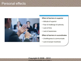 Personal effects 
Effect of barriers in superior 
• Attitude of superior 
• Fear of challenge of authority 
• Lack of time 
• Lack of awareness 
Effect of barriers in sunordinates 
• Unwillingness to communicate 
• Lack of proper incentives 
Copyright © 2008 - 2012 
managementstudyguide.c 
 