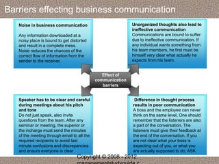 Barriers effecting business communication 
Noise in business communication 
Any information downloaded at a 
noisy place is bound to get distorted 
and result in a complete mess. 
Noise reduces the chances of the 
correct flow of information from the 
sender to the receiver. 
Unorganized thoughts also lead to 
ineffective communication 
Communications are bound to suffer 
due to ineffective communication. If 
any individual wants something from 
his team members, he first must be 
himself very clear what actually he 
expects from his team. 
Speaker has to be clear and careful 
during meetings about his pitch 
and tone 
Do not just speak, also invite 
questions from the team. After any 
seminar or meeting, the superior or 
the incharge must send the minutes 
of the meeting through email to all the 
required recipients to avoid last 
minute confusions and discrepancies 
and ensure everyone is clear 
Difference in thought process 
results in poor communication 
A boss and the employee can never 
think on the same level. One should 
remember that the listeners are also 
a part of the conversation. The 
listeners must give their feedback at 
the end of the conversation. If you 
are not clear what your boss is 
expecting out of you, or what you 
are actually supposed to do, ASK 
Effect of 
communication 
barriers 
Copyright © 2008 - 2012 
managementstudyguide.c 
 