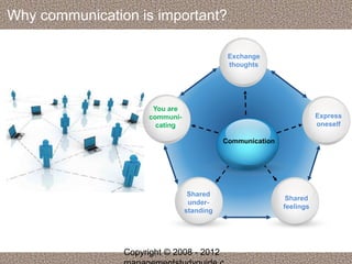 Why communication is important? 
Exchange 
thoughts 
Communication 
Express 
oneself 
Shared 
feelings 
Shared 
under-standing 
You are 
communi-cating 
Copyright © 2008 - 2012 
managementstudyguide.c 
 