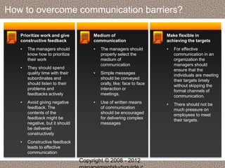 How to overcome communication barriers? 
Prioritize work and give 
constructive feedback 
• The managers should 
know how to prioritize 
their work 
• They should spend 
quality time with their 
subordinates and 
should listen to their 
problems and 
feedbacks actively 
• Avoid giving negative 
feedback. The 
contents of the 
feedback might be 
negative, but it should 
be delivered 
constructively 
• Constructive feedback 
leads to effective 
communication 
Medium of 
communication 
• The managers should 
properly select the 
medium of 
communication 
• Simple messages 
should be conveyed 
orally, like: face to face 
interaction or 
meetings. 
• Use of written means 
of communication 
should be encouraged 
for delivering complex 
messages 
Make flexible in 
achieving the targets 
• For effective 
communication in an 
organization the 
managers should 
ensure that the 
individuals are meeting 
their targets timely 
without skipping the 
formal channels of 
communication. 
• There should not be 
much pressure on 
employees to meet 
their targets. 
Copyright © 2008 - 2012 
managementstudyguide.c 
 