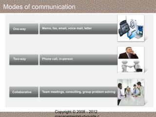 Modes of communication 
One-way Memo, fax, email, voice mail, letter 
Two-way Phone call, in-person 
Collaborative Team meetings, consulting, group problem solving 
Copyright © 2008 - 2012 
managementstudyguide.c 
 