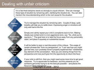 Dealing with unfair criticism 
It is a fact that everyone reacts so strongly to unjust criticism. One can manage 
these type of situation by remaining calm, clarifying the situation etc. You can also 
mention the misunderstanding which is the root cause for the situation 
If your critic is still firm, then you might need some more time to get good 
response. Try to appreciate his feedback and this presents you as 
someone genuinely trying to do the best job possible – and places the 
focus on future interactions. 
Move on 
politely 
It will be better to open a real discussion of the critique. The usage of 
certain phrases like "from my perspective", or, "I can see how you might 
get that idea, but I probably haven't properly explained that." establishes 
key element of the conversation. Now you are viewing things from his 
perspective and now you'll give him the opportunity to return the favor 
Open up 
both 
perspec-tive 
Simply and calmly repeat your critic's complaints back to him. Making 
steady eye contact and in a non-aggressive tone, say: "So, what you're 
saying is.," The goal here is to take the focus away from any personality 
clash, and place it squarely on substantive issues 
Repeat the 
points 
Try to manage the situation by remaining calm. Couple of deep, quite 
breaths will help you to settle down. Expressing anger or emotions will 
only add fuel to the fire 
Remain 
calm 
Copyright © 2008 - 2012 
managementstudyguide.c 
 