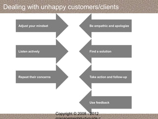 Dealing with unhappy customers/clients 
Adjust your mindset 
Listen actively 
Repeat their concerns 
Be empathic and apologize 
Find a solution 
Take action and follow-up 
Use feedback 
Copyright © 2008 - 2012 
managementstudyguide.c 
 