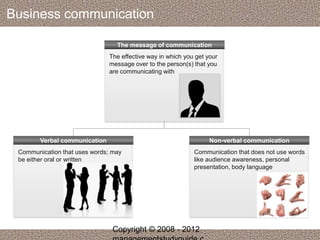 Business communication 
The message of communication 
The effective way in which you get your 
message over to the person(s) that you 
are communicating with 
Verbal communication 
Communication that uses words; may 
be either oral or written 
Non-verbal communication 
Communication that does not use words 
like audience awareness, personal 
presentation, body language 
Copyright © 2008 - 2012 
managementstudyguide.c 
 