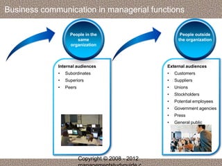 Business communication in managerial functions 
Internal audiences 
• Subordinates 
• Superiors 
• Peers 
External audiences 
• Customers 
• Suppliers 
• Unions 
• Stockholders 
• Potential employees 
• Government agencies 
• Press 
• General public 
People in the 
same 
organization 
People outside 
the organization 
Copyright © 2008 - 2012 
managementstudyguide.c 
 