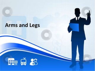 Arms and Legs
 