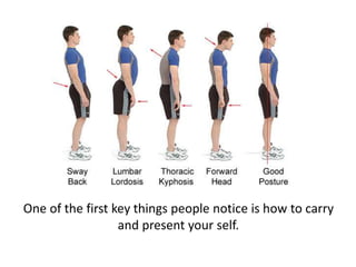 One of the first key things people notice is how to carry
and present your self.
 