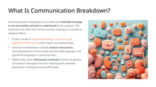 Intended Message Communication-Breakdown-Why-Messages-Fail-and-How-to-Fix-Them.ppsx