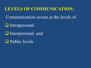 LEVELS OF COMMUNICATION:
Communication occurs at the levels of
 Intrapersonal
 Interpersonal and
 Public levels
 