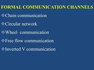FORMAL COMMUNICATION CHANNELS
Chain communication
Circular network
Wheel communication
Free flow communication
Inverted V communication
 