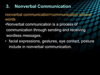 Wordless Message communication-chapter 11.pptx