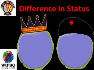 Difference in Status 